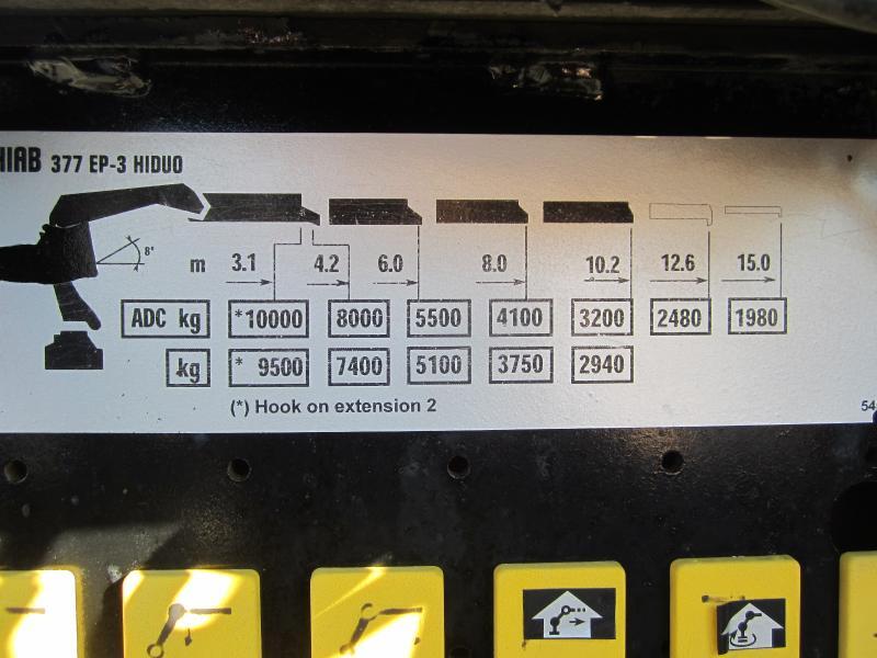 Autocarro con pianale/ Cassone fisso MAN TGA 26.430