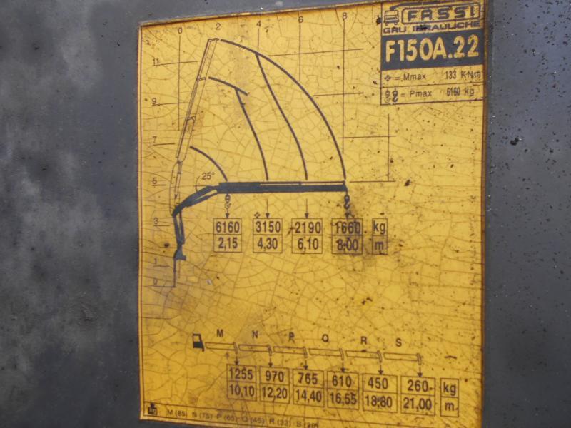 Autocarro ribaltabile Renault Kerax 370