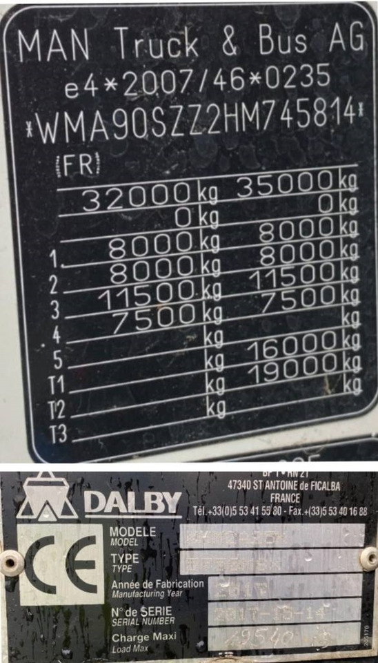 Autocarro scarrabile MAN TGS 35.460/RETARDER /DALBY
