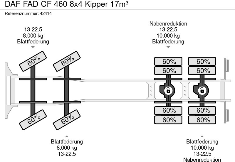 Leasing di DAF FAD CF 460 8x4 Kipper 17m³ DAF FAD CF 460 8x4 Kipper 17m³: foto 15