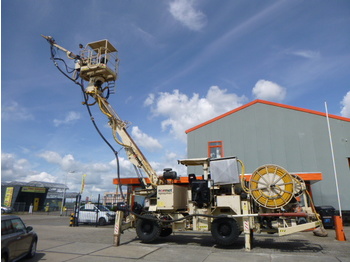 Betonpompa NORMET SPRAYMEC 9150 WPC
