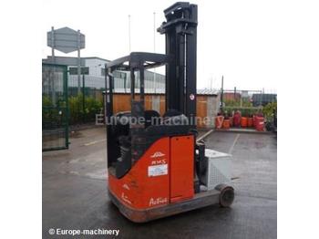 Fenwick R14 - Carrello retrattile