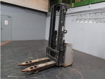 Stoccatore Nissan PHS160