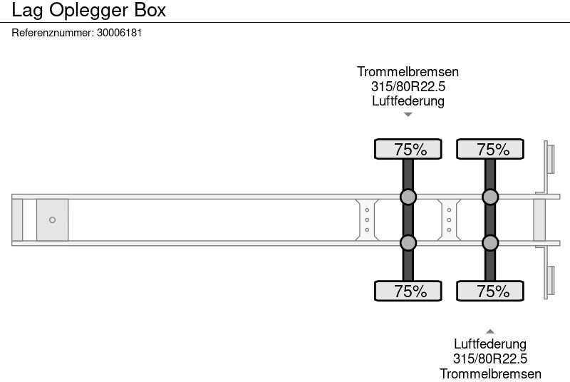 Semirimorchio furgonato LAG Oplegger Box: foto 13