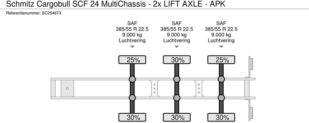 Semirimorchio portacontainer/ Caisse interchangeable Schmitz Cargobull SCF 24 MultiChassis - 2x LIFT AXLE - APK: foto 14