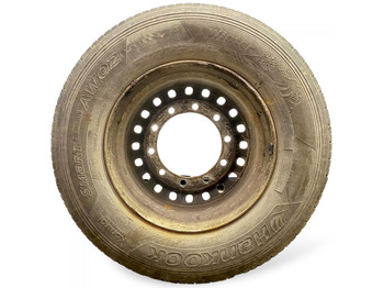Cerchi e pneumatici