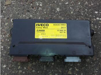 ECU IVECO EuroCargo