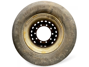 Cerchi e pneumatici