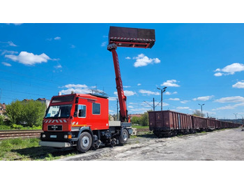 Camion MAN