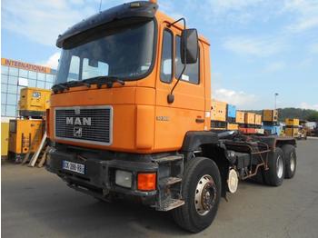 Autocarro scarrabile MAN 32.322