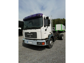 Autocarro telaio MAN