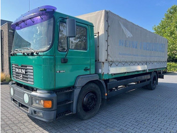 Camion centinato MAN 18.284