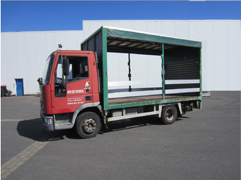 Autocarro furgonato IVECO EuroCargo 80E