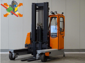 Elevatore 4 vie HUBTEX