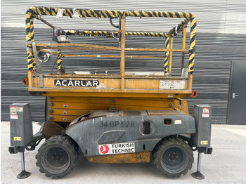 Piattaforma a pantografo HAULOTTE Compact 12