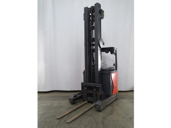 Carrello retrattile LINDE R14