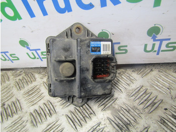 ECU MITSUBISHI