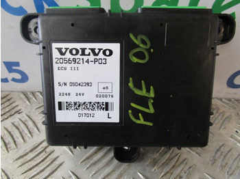 ECU VOLVO FL