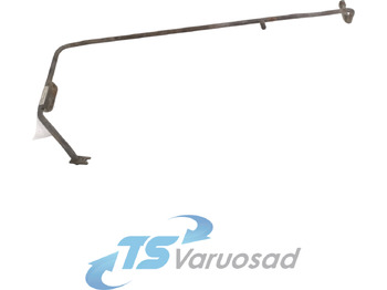 Riscaldamento/ Ventilazione MAN