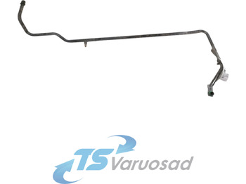 Riscaldamento/ Ventilazione MAN