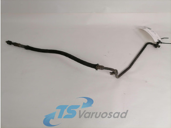 Riscaldamento/ Ventilazione MAN