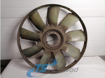 Ventilatore MAN