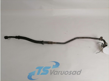 Riscaldamento/ Ventilazione SCANIA