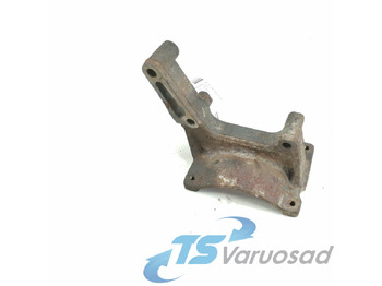 Riscaldamento/ Ventilazione SCANIA