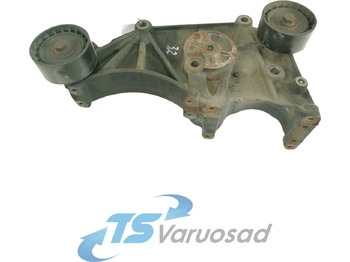 Riscaldamento/ Ventilazione SCANIA