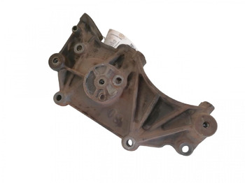 Riscaldamento/ Ventilazione SCANIA