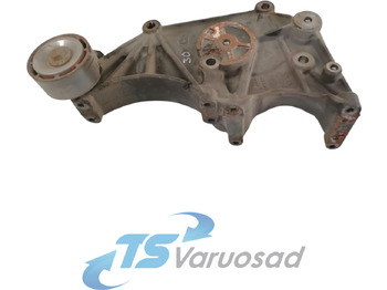 Riscaldamento/ Ventilazione SCANIA