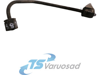 Sistema di alimentazione SCANIA