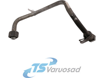 Sistema di alimentazione SCANIA