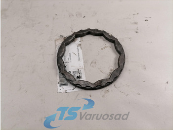 Cambio e ricambi SCANIA