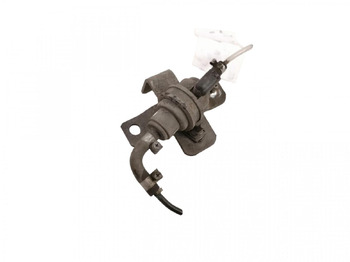 Riscaldamento/ Ventilazione SCANIA