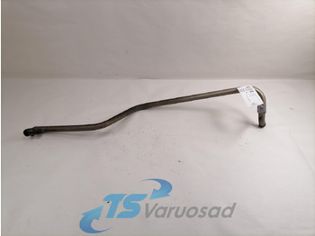 Riscaldamento/ Ventilazione SCANIA