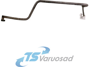 Riscaldamento/ Ventilazione SCANIA