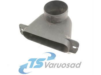 Riscaldamento/ Ventilazione SCANIA