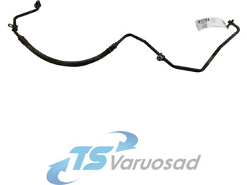 Riscaldamento/ Ventilazione VOLVO