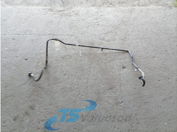 Riscaldamento/ Ventilazione VOLVO