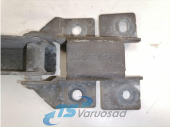 Aero kit/ Spoiler per Camion Volvo Kabiini tuulesuunaja kandur 82210159: foto 2 Aero kit/ Spoiler per Camion Volvo Kabiini tuulesuunaja kandur 82210159: foto 2