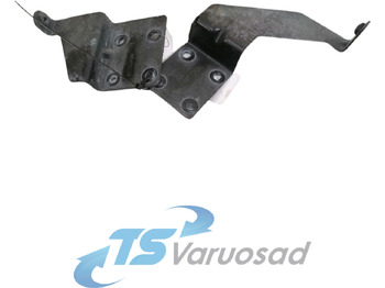 Aero kit/ Spoiler VOLVO