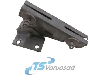 Aero kit/ Spoiler VOLVO