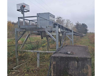 Nastro trasportatore