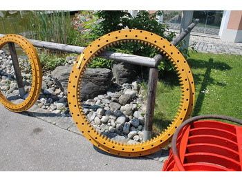 Ralla di rotazione ZEPPELIN