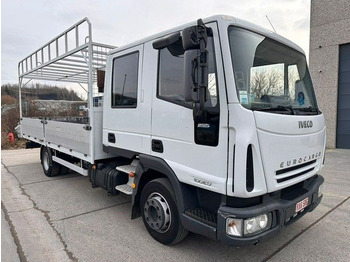 Autocarro con pianale/ Cassone fisso IVECO EuroCargo 100E