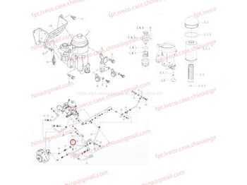 Sistema di alimentazione MAN