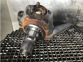 Fuso a snodo REXROTH