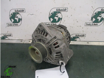 Alternatore MAN TGS