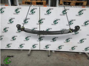 Sospensione a balestra MAN